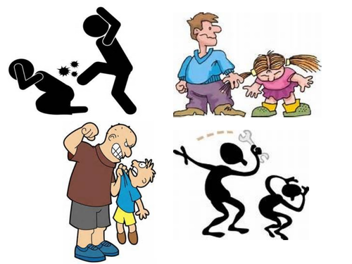 SAFEGUARDING ACTIVITY -TYPES/SIGNS OF ABUSE