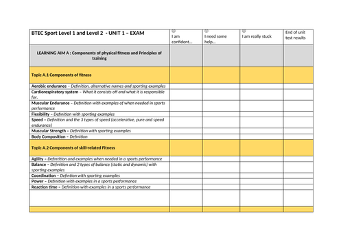 BTEC First award in Sport Level 2 Exam Checklist - Unit 1