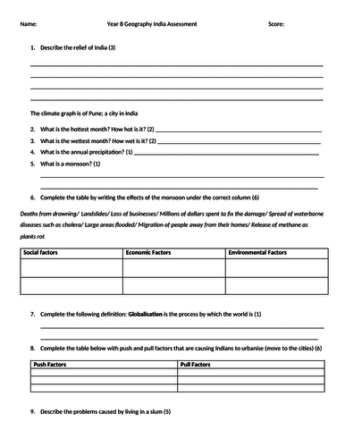 India End of Unit Assessment