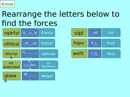 Force Diagrams and Resultant Forces KS3