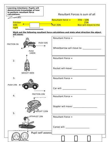 KS3 resultant force