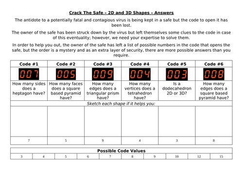 Crack The Safe - Geometry and Data Bundle