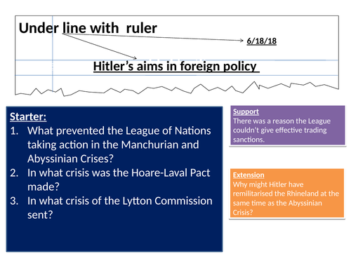 Hitler's aims