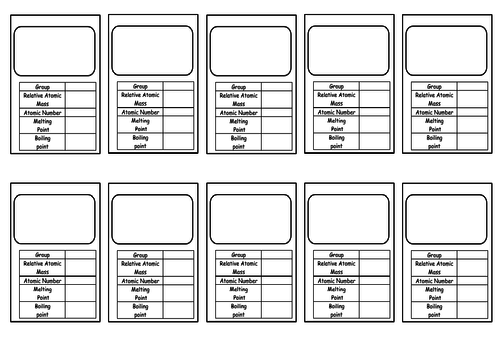 topic 1 the periodic table aqa teaching resources