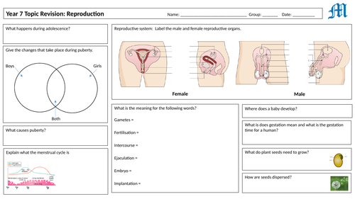 Year 7 Activate B3 Topic Revision Grid: Reproduction