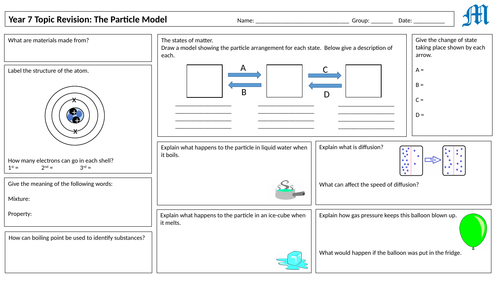 Year 7 Activate C1 Topic Revision Grid: Particle Model