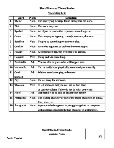 Short Films and Theme Studies Vocabulary Review