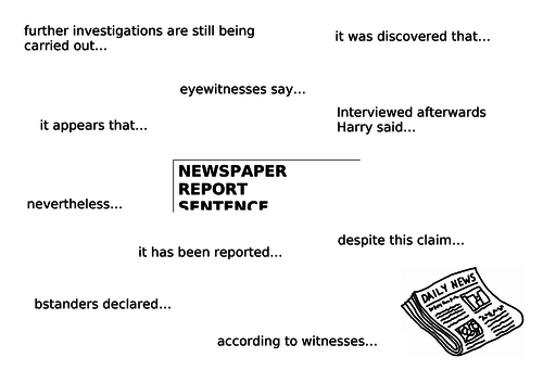 A list of sentence starters image