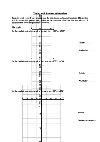 Trigonometry (new A level maths)