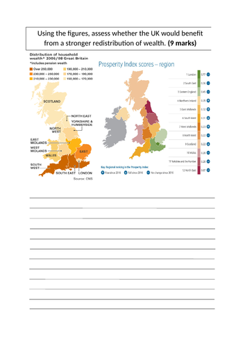 Distribution of Income