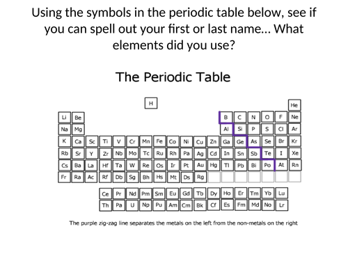 periodic table ks3 teaching resources