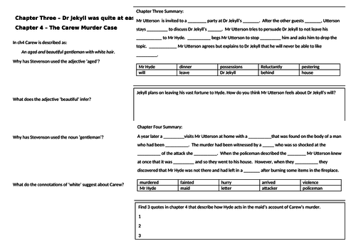 J&H chapter summary worksheets.