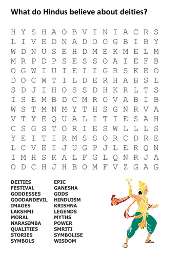 What do Hindus believe about deities Word Search