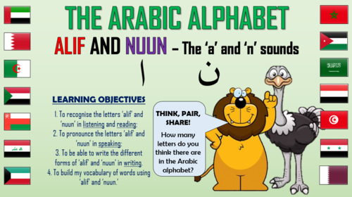 the arabic alphabet alif and nuun the a and n sounds teaching resources the arabic alphabet alif and nuun the a and n sounds