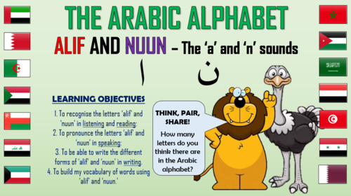 The Arabic Alphabet - Alif and Nuun - The 'a' and 'n' sounds!
