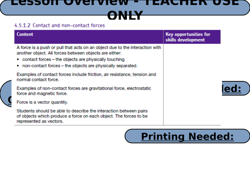 GCSE P5 Contact and non-contact forces
