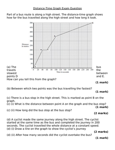 GCSE P5 Acceleration graphs