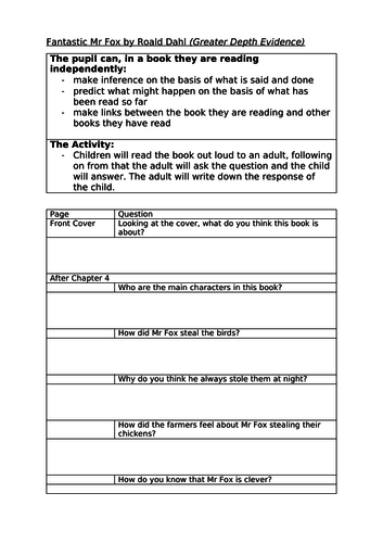 Greater Depth Reading Questions - Fantastic Mr Fox by Roald Dahl