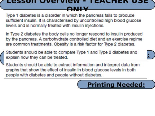 GCSE Diabetes