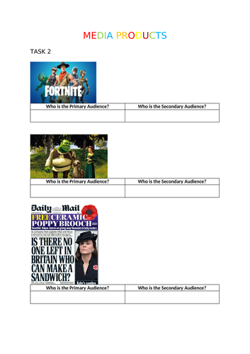 Audience & Purpose Lesson KS4