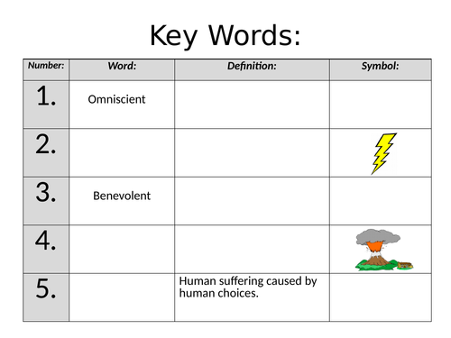 The Problem of Evil and Suffering