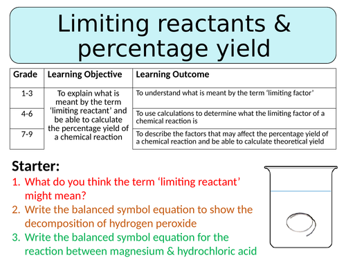 NEW AQA GCSE Trilogy (2016) Chemistry - Limiting reactants & percentage ...