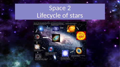 AQA 9-1 Space