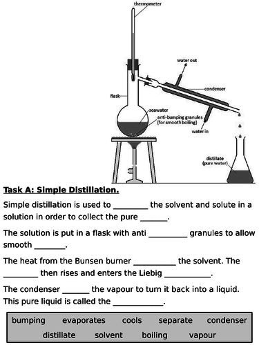 Solutions Cloze Worksheet Answers - Promotiontablecovers