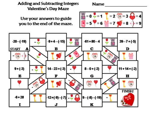 Adding and Subtracting Integers Activity: Valentine's Day Math Maze