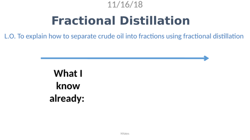 C9.2 Fractional Distillation