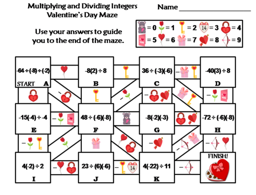 Multiplying and Dividing Integers Activity: Valentine's Day Math Maze
