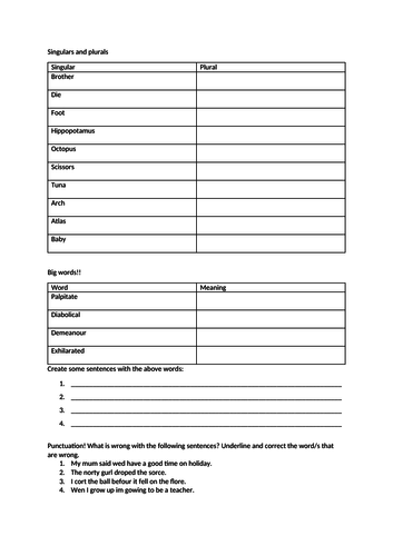 Singular and plurals and SPAG for English