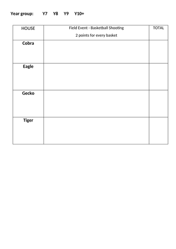 Sports Day Event Scoresheets,  Sign ups, Staffing Lists, Maps, plus RISK ASSESSMENT