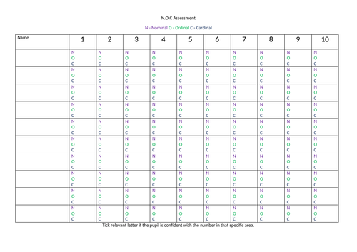 Maths Resources SEN/TEACCH