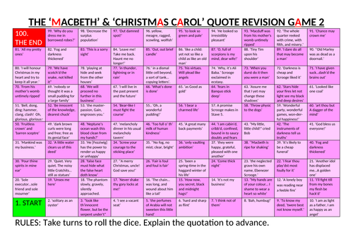 Quote Revision Game 2 for Macbeth and A Christmas Carol