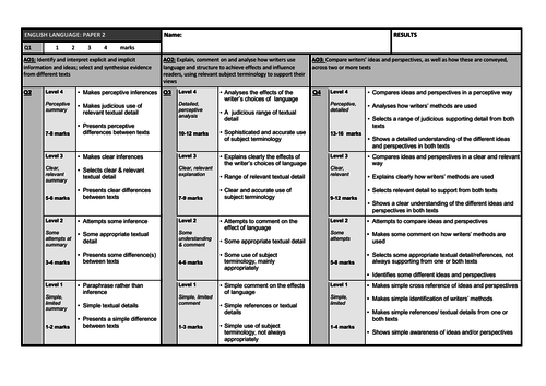 AQA English Language Paper 2 Section A Mark Sheet
