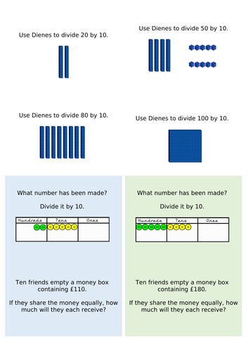 Year 4 - Dividing by 10