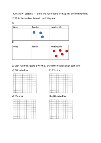 Tenths and Hundredths on Number Lines and Diagrams - Year 7 Maths Mastery (White Rose)