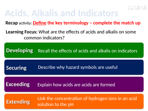 CC8a Acids, alkalis and indicators (Edexcel Combined Science)