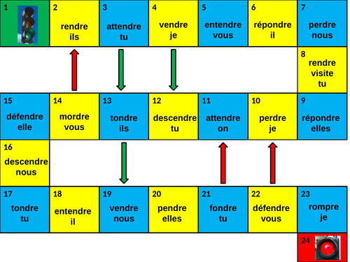 how-to-conjugate-re-verbs-in-french