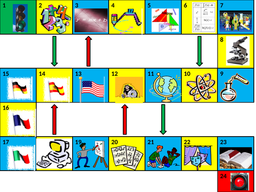 English games for kids. Subject board. School subjects игра. Школьные предметы на английском задания. School things.