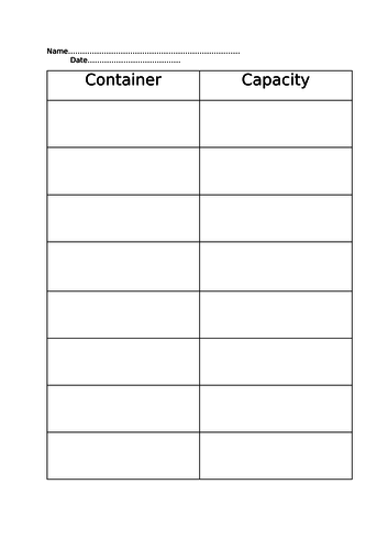 Capacity activities year 1