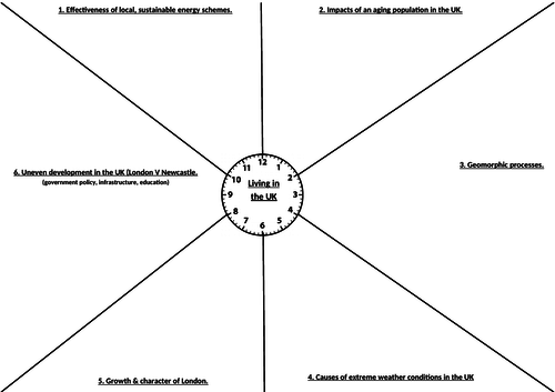 geography gcse ks3 revision task clocks