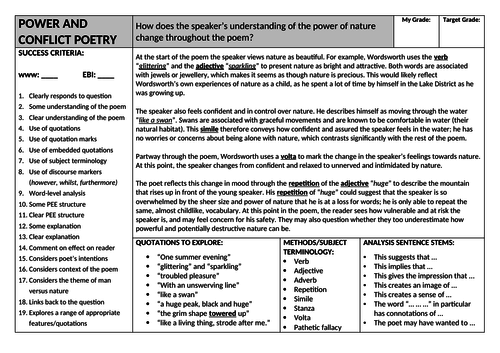'The Prelude' Essay Feedback Sheet