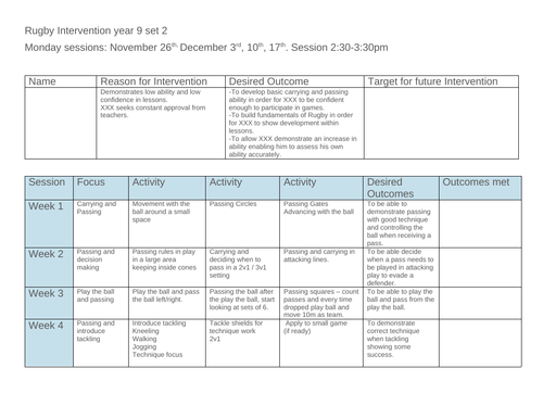 Rugby intervention Sheet