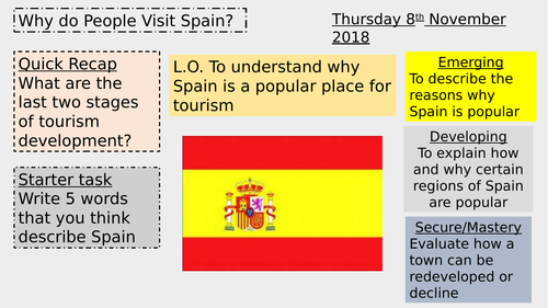 tourism in spain
