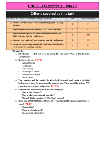 BTEC Business Level 2 - Unit 1 Task Guide Sheets