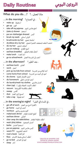 Daily Routines (الروتين ��ليومية) Reference Sheet