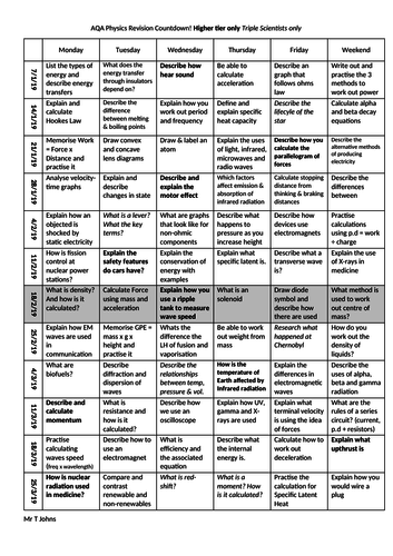 Physics AQA Revision Timetable 2019 [trilogy, triple and differentiated]