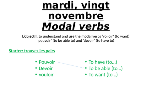 KS3 French - LA - Modal verbs lesson